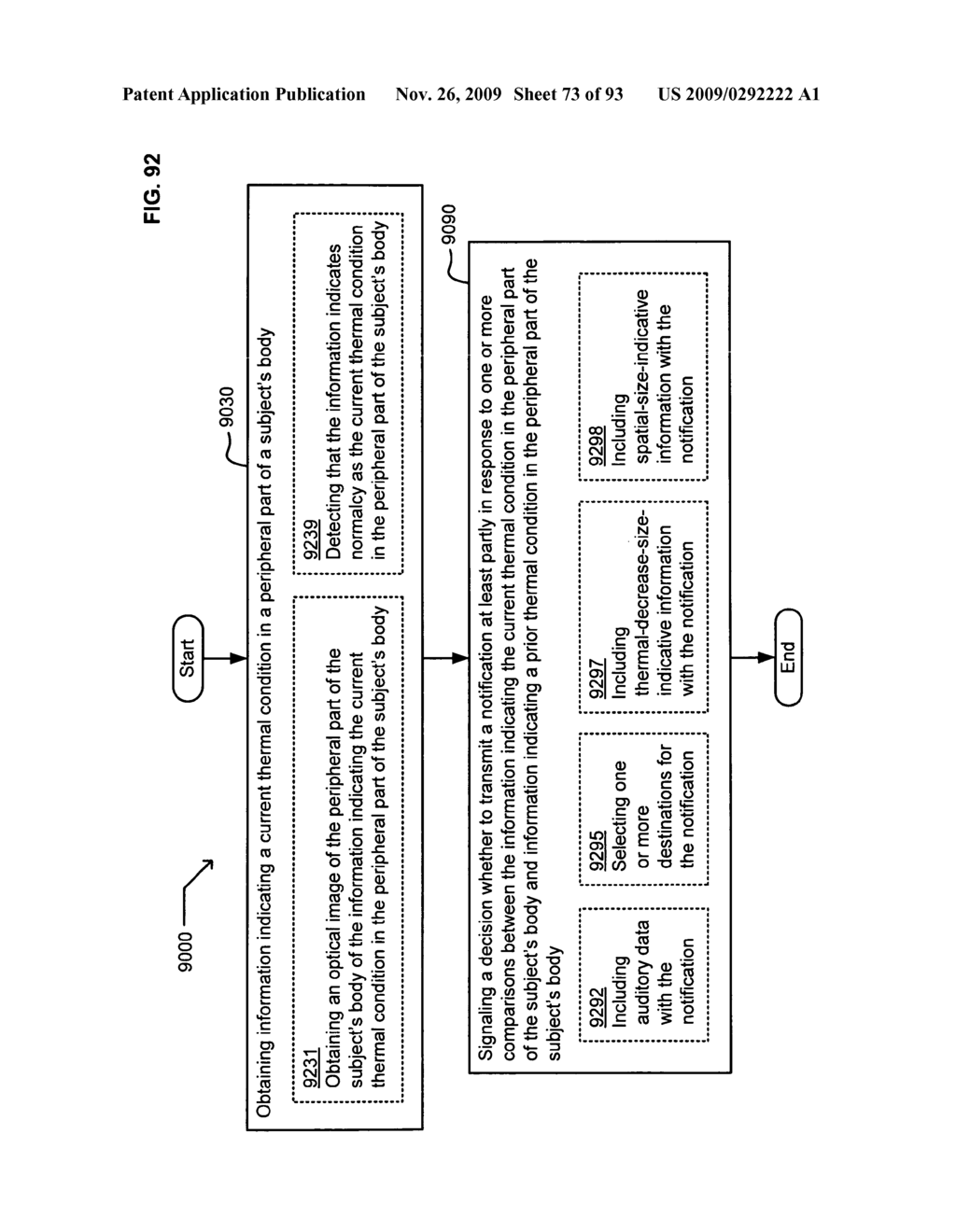 Circulatory monitoring systems and methods - diagram, schematic, and image 74