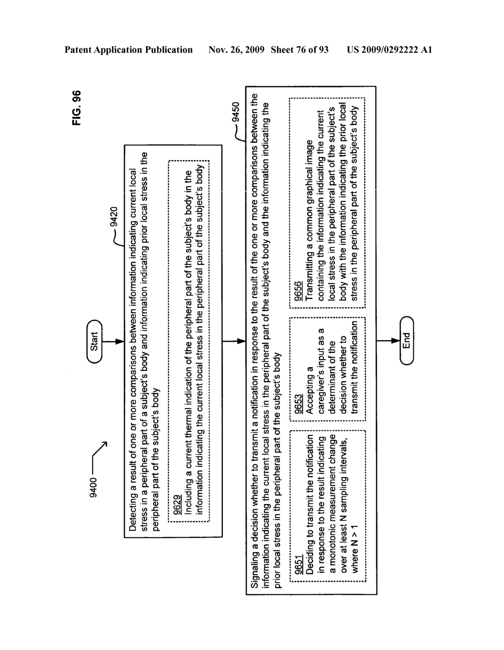 Circulatory monitoring systems and methods - diagram, schematic, and image 77