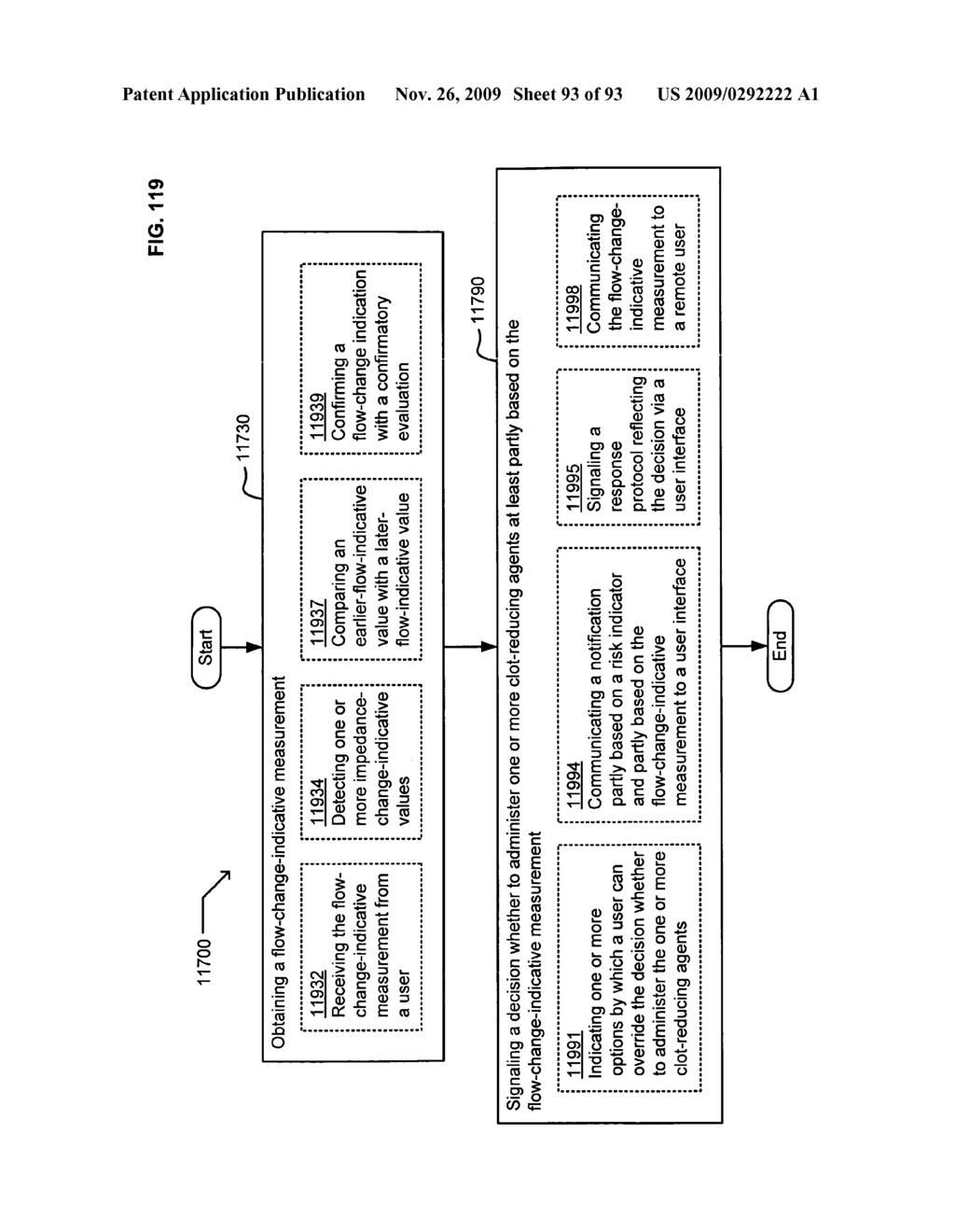 Circulatory monitoring systems and methods - diagram, schematic, and image 94