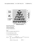 HIGH-ORDER OPTICAL CORRECTION DURING CORNEAL LASER SURGERY diagram and image