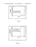 PICOSECOND LASER APPARATUS AND METHODS FOR ITS OPERATION AND USE diagram and image