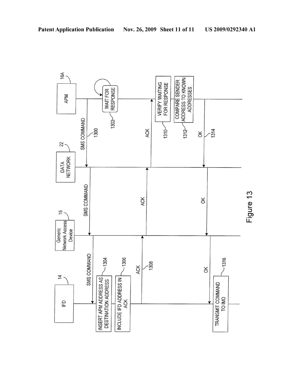 Regulatory Compliant Transmission of Medical Data Employing a Patient Implantable Medical Device and a Generic Network Access Device - diagram, schematic, and image 12