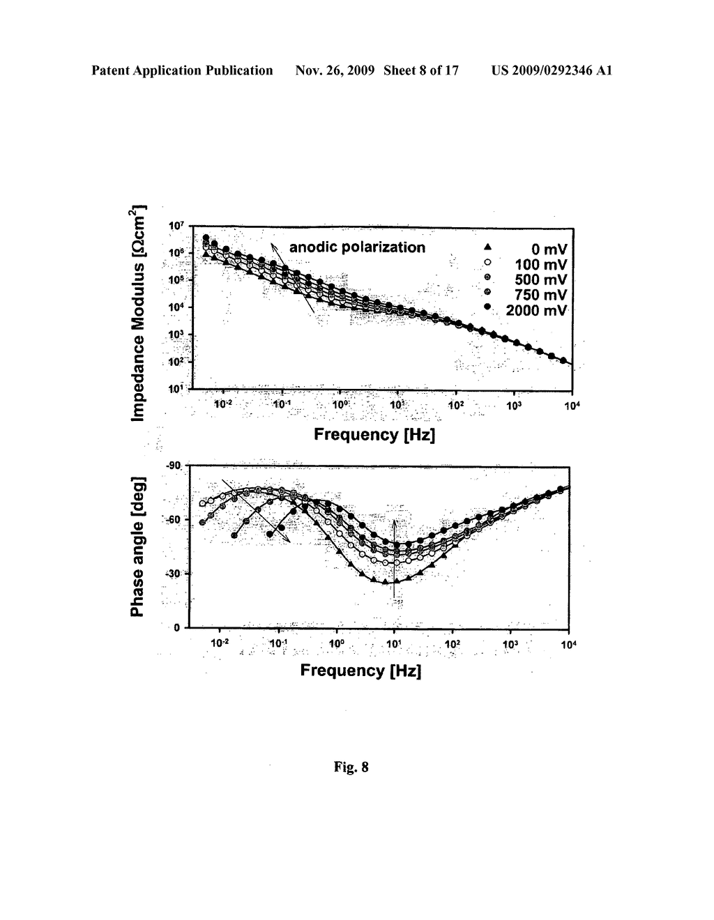 Porous Niobium Oxide as Electrode Material and Manufacturing Process - diagram, schematic, and image 09