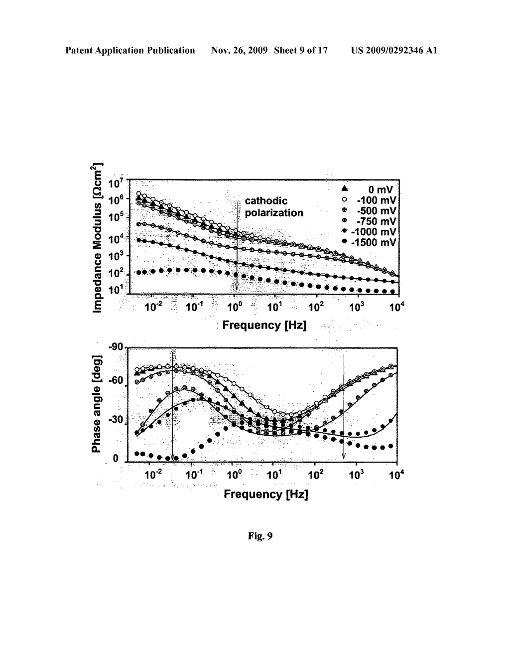 Porous Niobium Oxide as Electrode Material and Manufacturing Process - diagram, schematic, and image 10