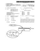 MATERIAL AND USES THEREOF diagram and image