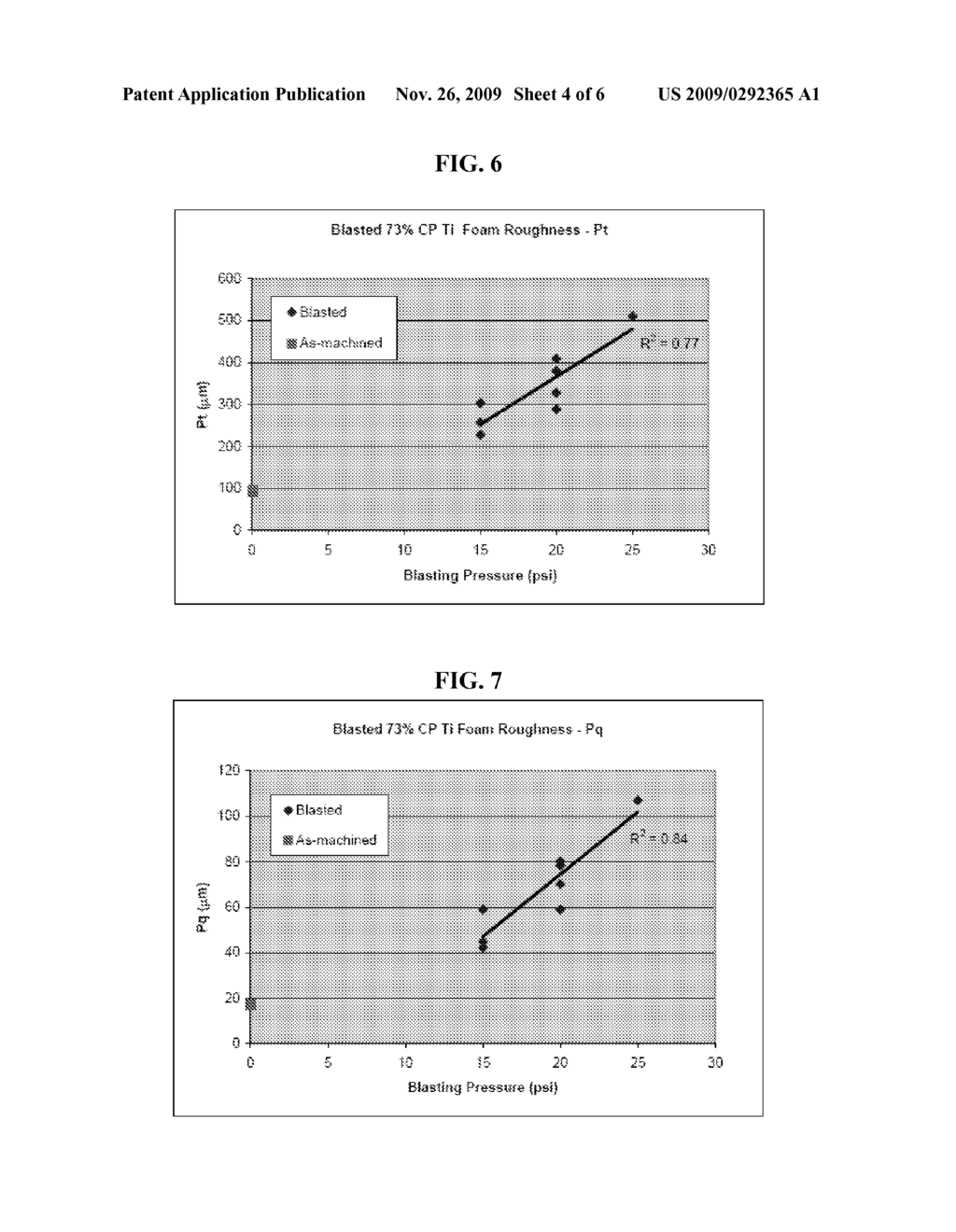 Implants With Roughened Surfaces - diagram, schematic, and image 05