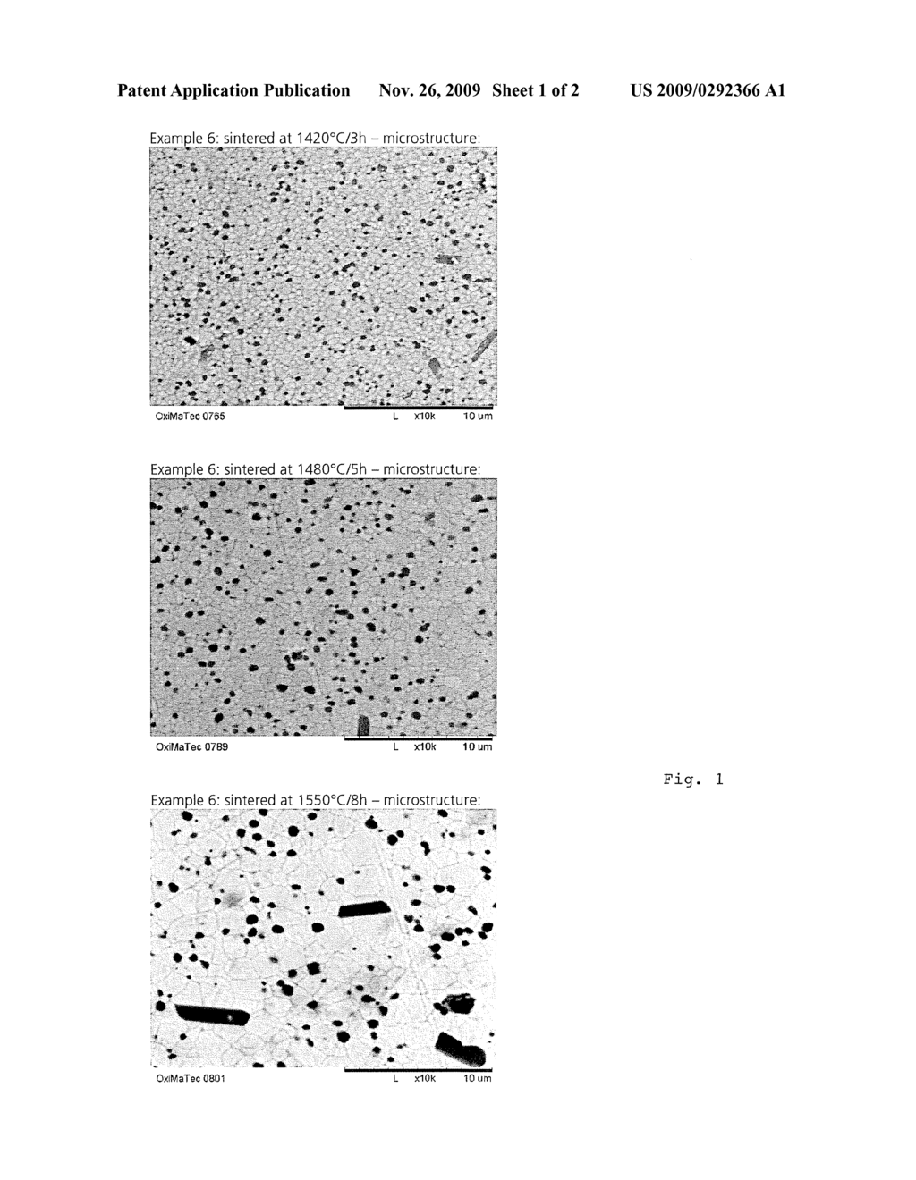 Material based on a partially stabilized zirconia matrix with cerium oxide and yttrium oxide as stabilizing oxides of zirconia, a process for preparation and use of the material - diagram, schematic, and image 02