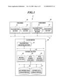 FIELDBUS COMMUNICATION SYSTEM AND DATA MANAGEMENT APPARATUS diagram and image