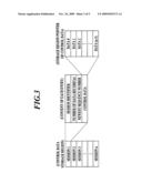 FIELDBUS COMMUNICATION SYSTEM AND DATA MANAGEMENT APPARATUS diagram and image