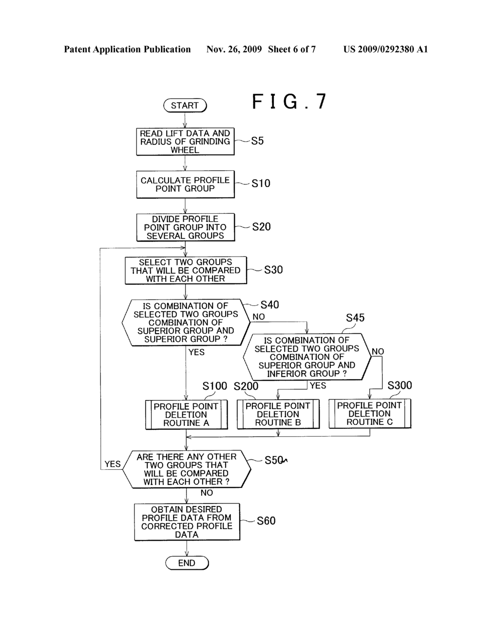 METHOD FOR CREATING PROFILE DATA USED TO PROCESS NON-CIRCULAR WORKPIECE - diagram, schematic, and image 07