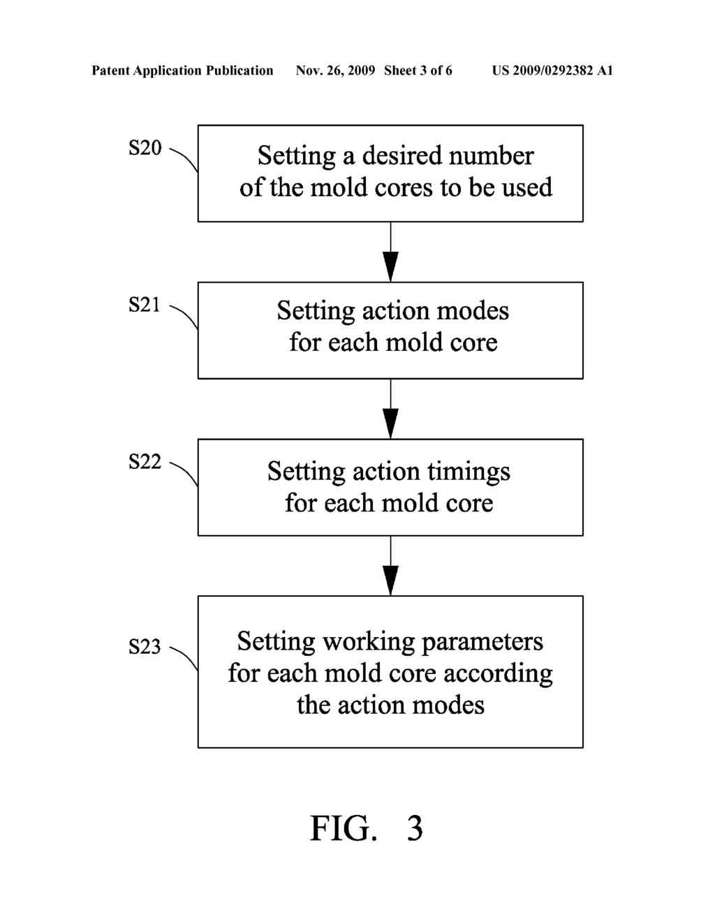 METHOD FOR SETTING ACTION STEPS OF MOLD CORE - diagram, schematic, and image 04