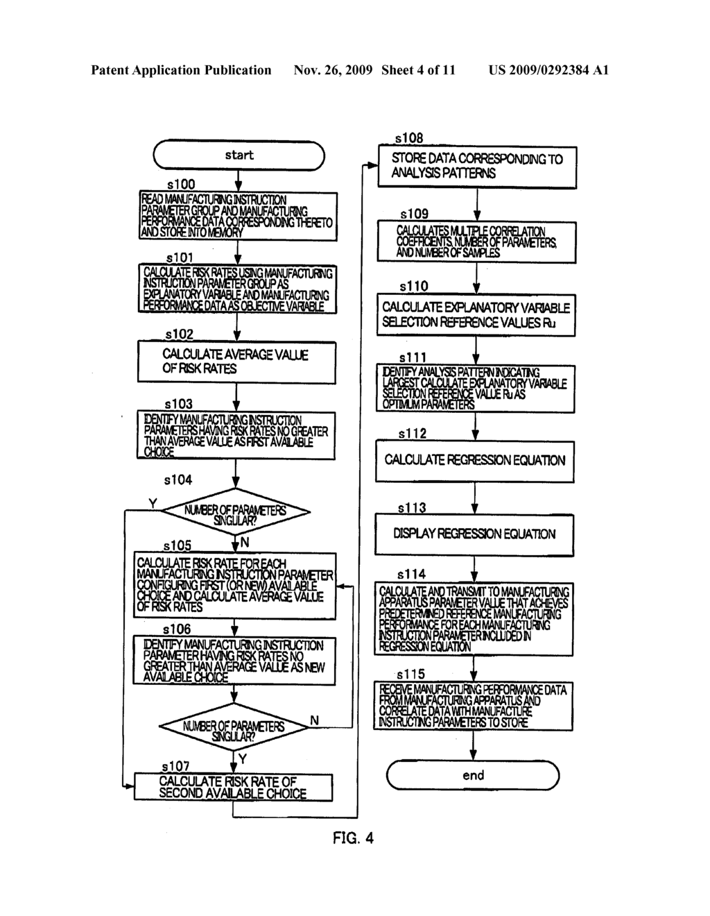 MANUFACTURING INSTRUCTION EVALUATION SUPPORT SYSTEM, MANUFACTURING INSTRUCTION EVALUATION SUPPORT METHOD, AND MANUFACTURING INSTRUCTION EVALUATION SUPPORT PROGRAM - diagram, schematic, and image 05