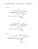 METHOD FOR DETECTING MALFUNCTION OF VALVE ON THE DOWNSTREAM SIDE OF THROTTLE MECHANISM OF PRESSURE TYPE FLOW CONTROL APPARATUS diagram and image