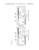 METHOD FOR DETECTING MALFUNCTION OF VALVE ON THE DOWNSTREAM SIDE OF THROTTLE MECHANISM OF PRESSURE TYPE FLOW CONTROL APPARATUS diagram and image