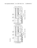 METHOD FOR DETECTING MALFUNCTION OF VALVE ON THE DOWNSTREAM SIDE OF THROTTLE MECHANISM OF PRESSURE TYPE FLOW CONTROL APPARATUS diagram and image