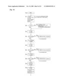 METHOD FOR DETECTING MALFUNCTION OF VALVE ON THE DOWNSTREAM SIDE OF THROTTLE MECHANISM OF PRESSURE TYPE FLOW CONTROL APPARATUS diagram and image