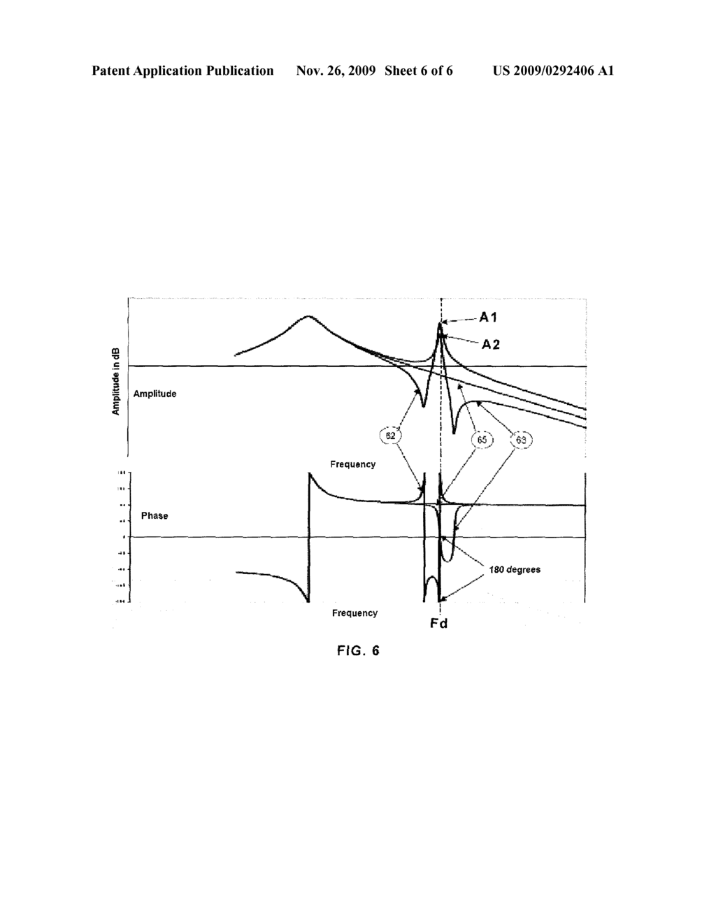 METHODS AND SYSTEMS FOR REDUCING THE PHENOMENON OF STRUCTURAL COUPLING IN THE CONTROL SYSTEM OF AN IN-FLIGHT REFUELLING BOOM - diagram, schematic, and image 07