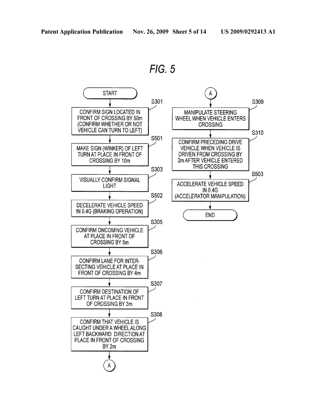 DANGEROUS DRIVE PREDICTING APPARATUS - diagram, schematic, and image 06