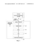 UNIVERSAL VEHICLE INPUT/OUTPUT TRANSCEIVER AND METHOD OF OPERATION THEREOF diagram and image