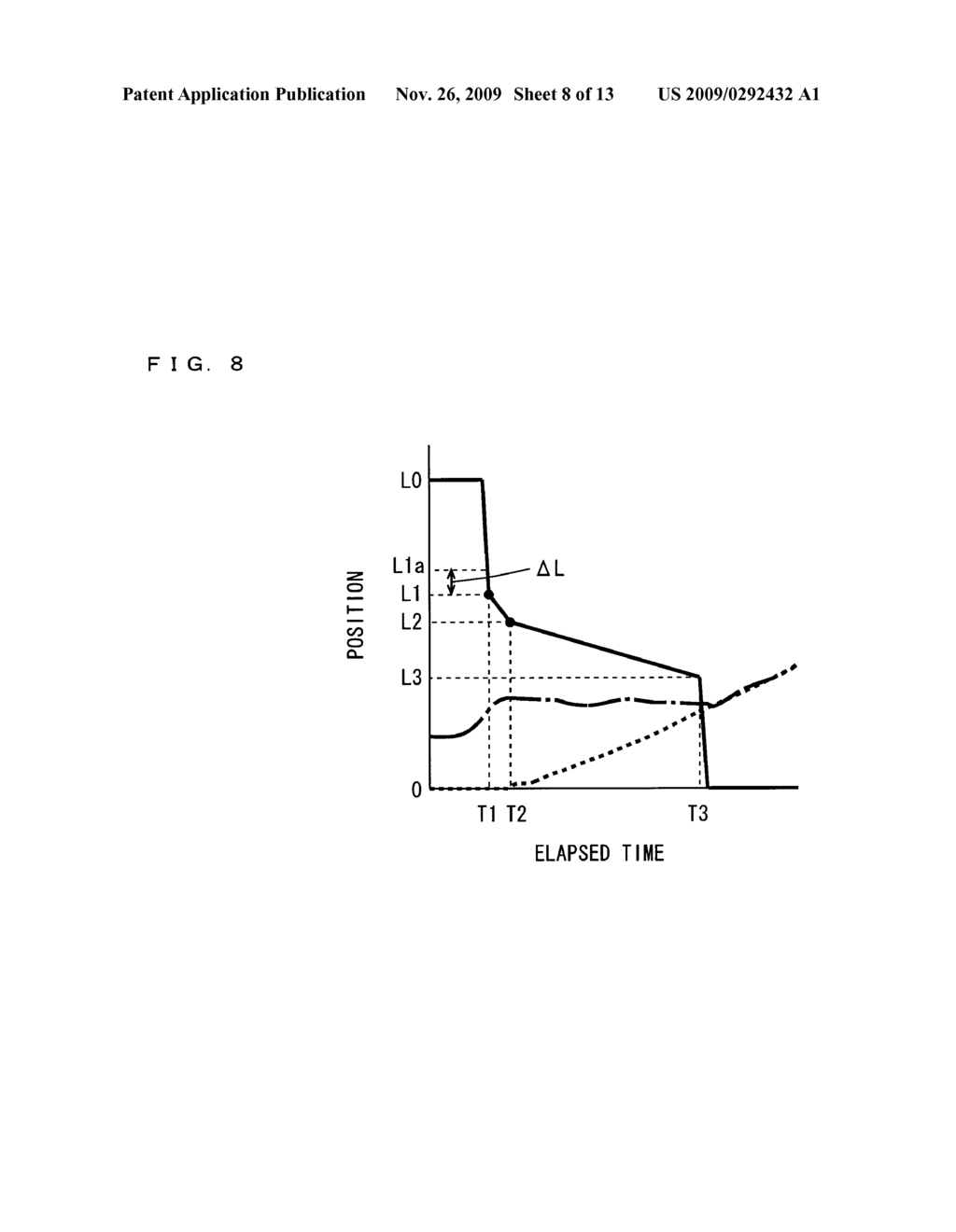 CLUTCH CONNECTION CONTROL APPARATUS AND VEHICLE INCLUDING THE SAME - diagram, schematic, and image 09