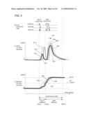 FUEL CONTROL FOR INTERNAL COMBUSTION ENGINE diagram and image