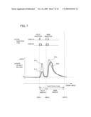 FUEL CONTROL FOR INTERNAL COMBUSTION ENGINE diagram and image