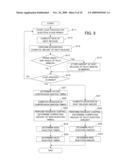 FUEL CONTROL FOR INTERNAL COMBUSTION ENGINE diagram and image