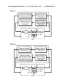 Engine Controller diagram and image