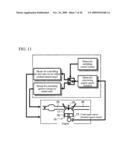 Engine Controller diagram and image