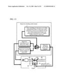 Engine Controller diagram and image