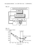 Engine Controller diagram and image