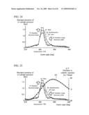 Engine Controller diagram and image