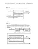 Engine Controller diagram and image