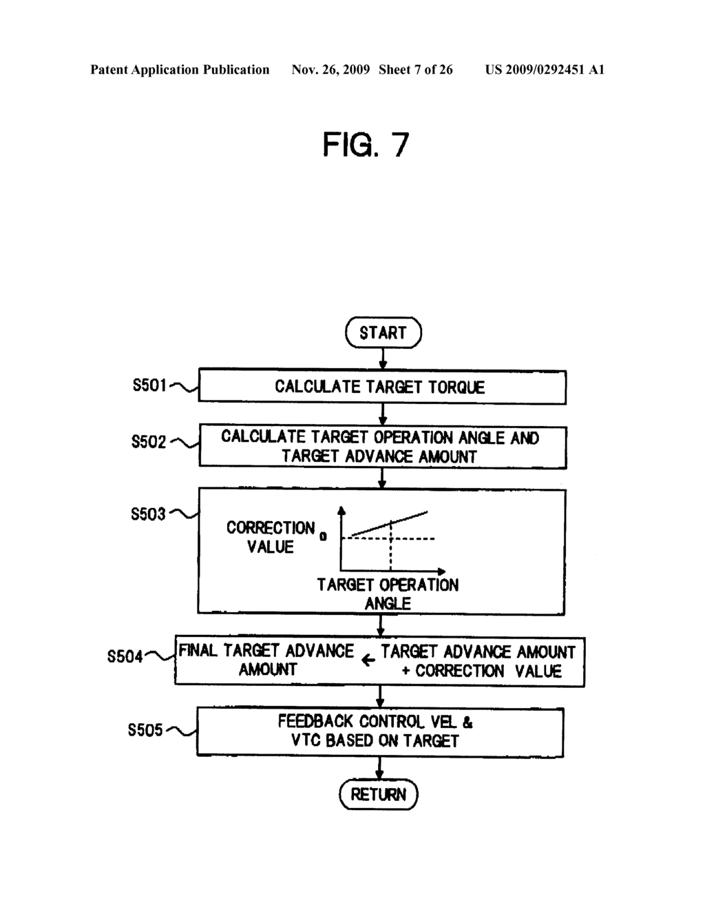 VARIABLE OPERATION ANGLE MECHANISM AND APPARATUS FOR AND METHOD OF CONTROLLING ENGINE - diagram, schematic, and image 08