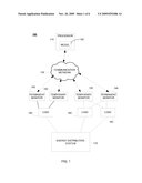 Load Model Generation for Estimating a Load Value from a Base Load Value in a System diagram and image