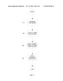 Load Model Generation for Estimating a Load Value from a Base Load Value in a System diagram and image