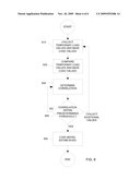 Load Model Generation for Estimating a Load Value from a Base Load Value in a System diagram and image