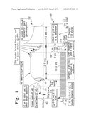 SYSTEM AND METHOD FOR DETERMINING AN ABUSED SENSOR DURING ANALYTE MEASUREMENT diagram and image