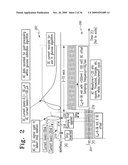 SYSTEM AND METHOD FOR DETERMINING AN ABUSED SENSOR DURING ANALYTE MEASUREMENT diagram and image