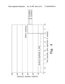 SYSTEM AND METHOD FOR DETERMINING AN ABUSED SENSOR DURING ANALYTE MEASUREMENT diagram and image