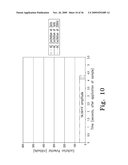 SYSTEM AND METHOD FOR DETERMINING AN ABUSED SENSOR DURING ANALYTE MEASUREMENT diagram and image