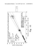 SYSTEM AND METHOD FOR DETERMINING AN ABUSED SENSOR DURING ANALYTE MEASUREMENT diagram and image