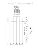 SYSTEM AND METHOD FOR DETERMINING AN ABUSED SENSOR DURING ANALYTE MEASUREMENT diagram and image