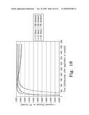 SYSTEM AND METHOD FOR DETERMINING AN ABUSED SENSOR DURING ANALYTE MEASUREMENT diagram and image