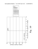 SYSTEM AND METHOD FOR DETERMINING AN ABUSED SENSOR DURING ANALYTE MEASUREMENT diagram and image