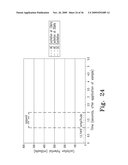 SYSTEM AND METHOD FOR DETERMINING AN ABUSED SENSOR DURING ANALYTE MEASUREMENT diagram and image