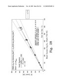 SYSTEM AND METHOD FOR DETERMINING AN ABUSED SENSOR DURING ANALYTE MEASUREMENT diagram and image