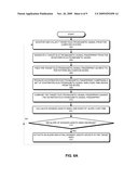 DETERMINING A TOTAL LENGTH FOR CONDUCTIVE WHISKERS IN COMPUTER SYSTEMS diagram and image