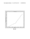 DETERMINING A TOTAL LENGTH FOR CONDUCTIVE WHISKERS IN COMPUTER SYSTEMS diagram and image