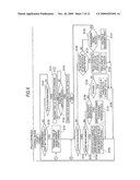 ANALYZER AND METHOD OF RESTARTING SAMPLE MEASUREMENT diagram and image